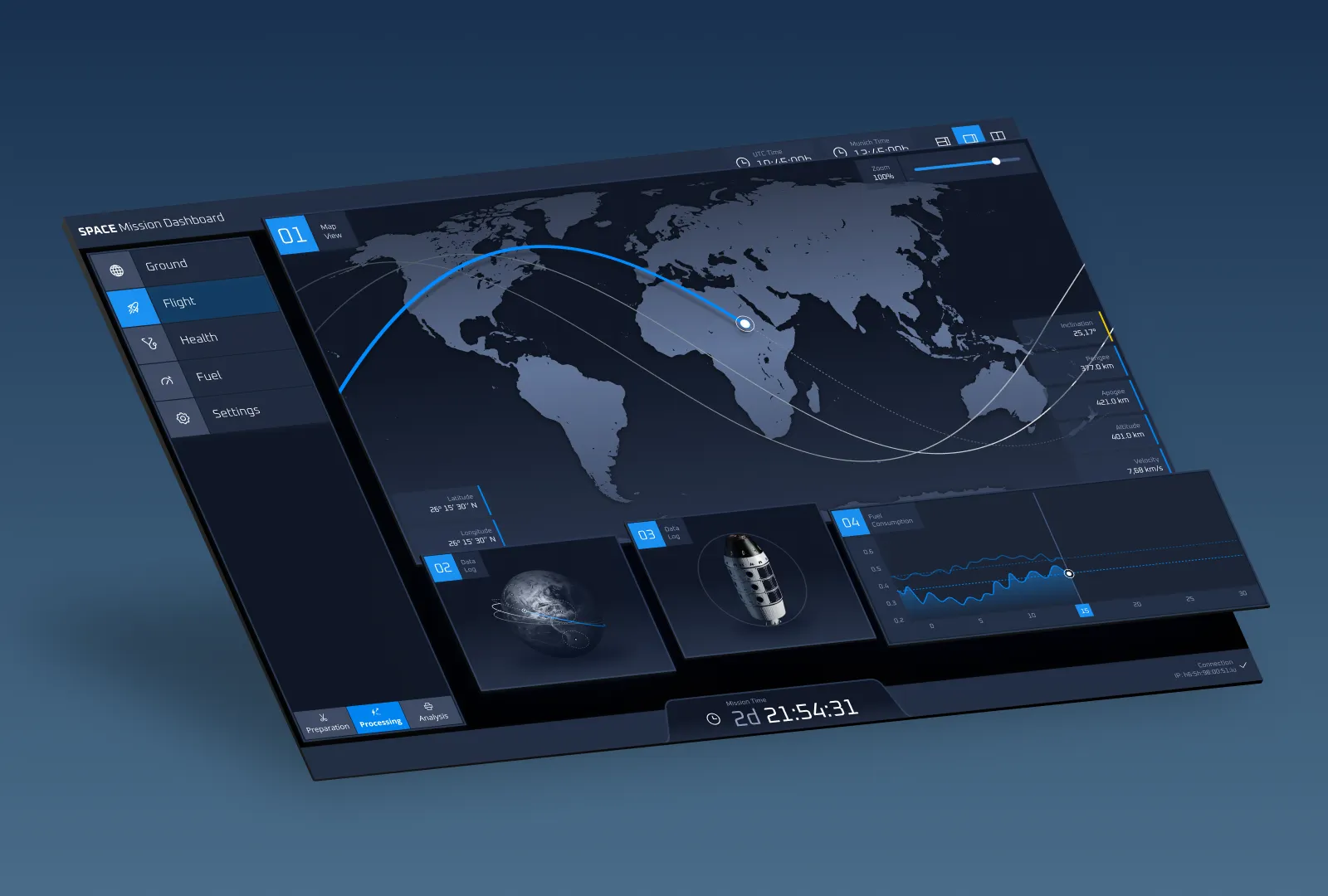 Mission control software dashboard