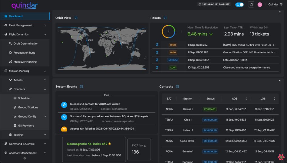 Real-time digital operations dashboard